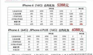 浙江电信网上营业厅 浙江电信网上营业厅
